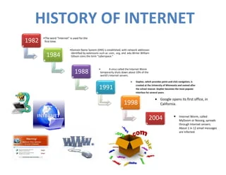 Internet
