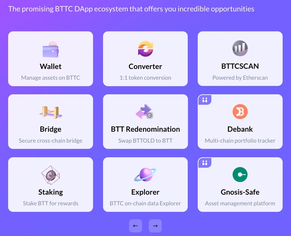 Bittorent
