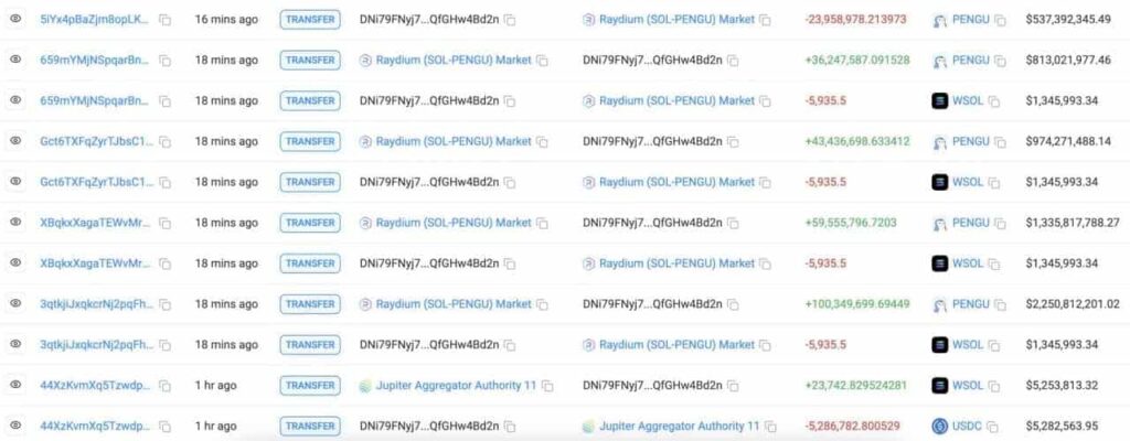 Crypto