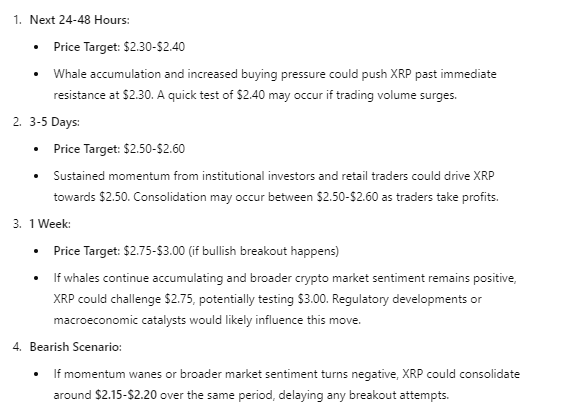 XRP